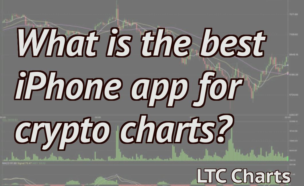 What is the best iPhone app for crypto charts?