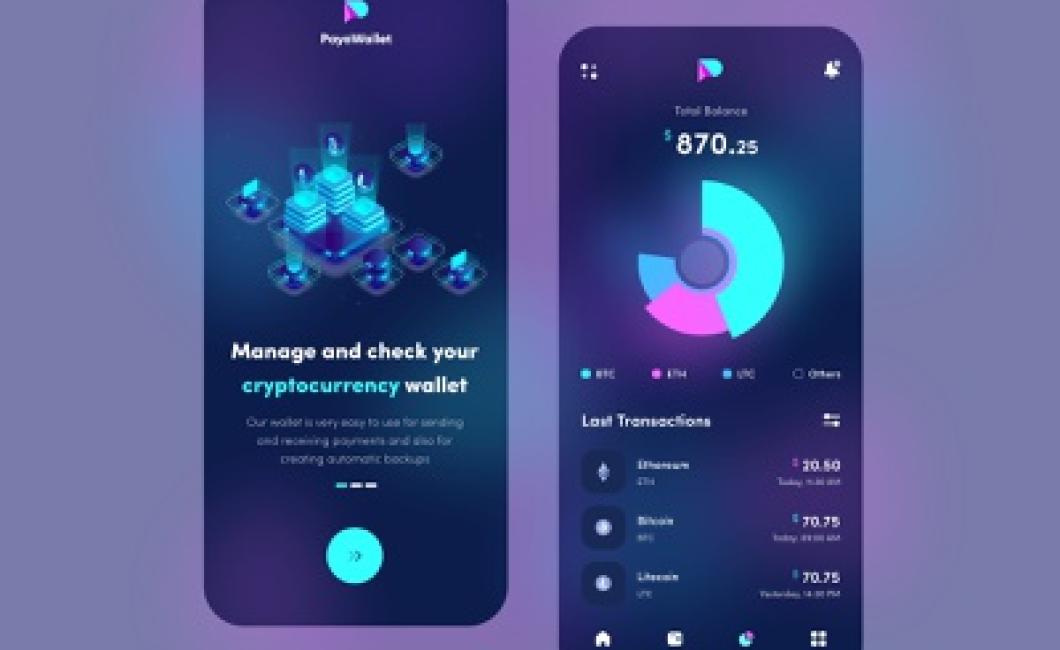 The best cryptocurrency charti