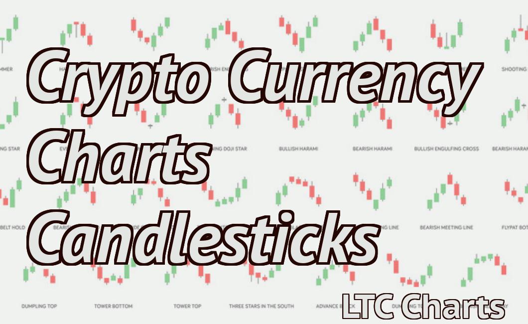 Crypto Currency Charts Candlesticks
