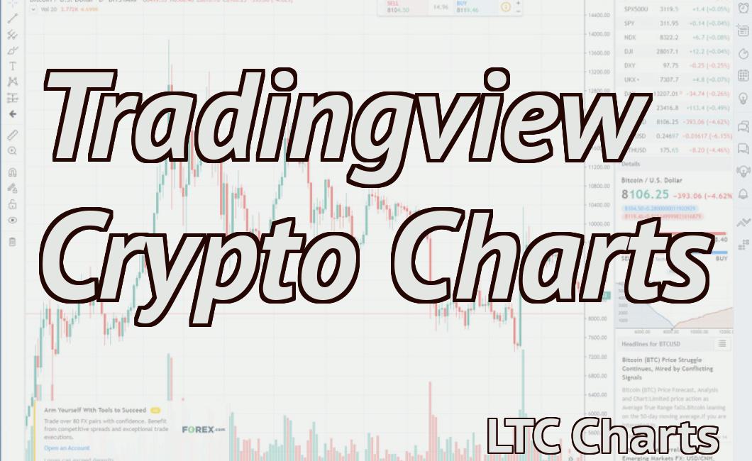 Tradingview Crypto Charts