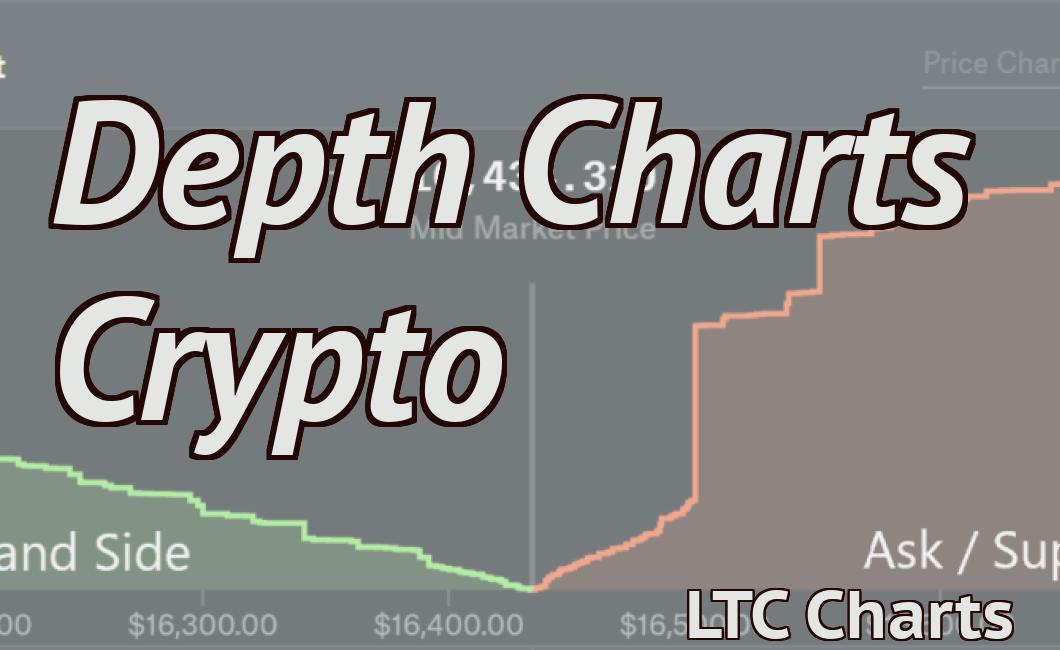 Depth Charts Crypto