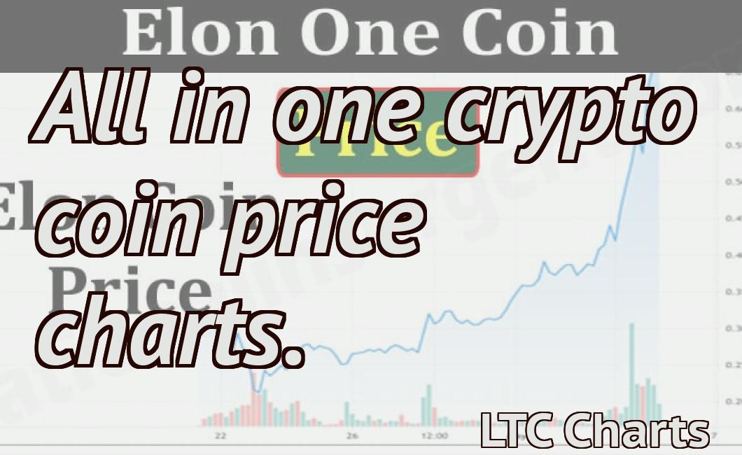 All in one crypto coin price charts.