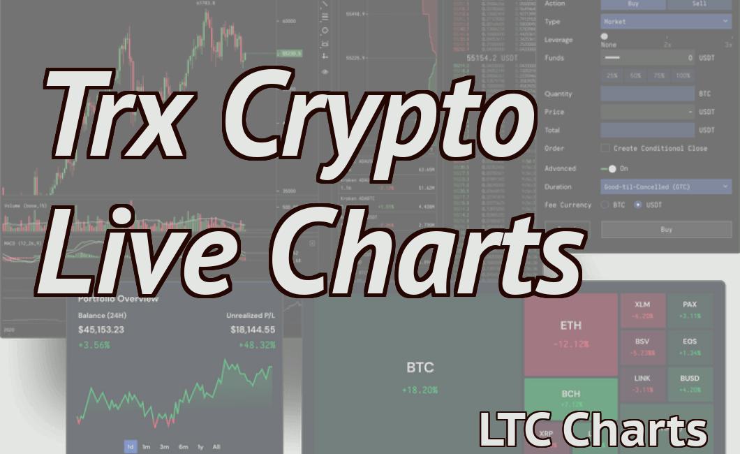 Trx Crypto Live Charts