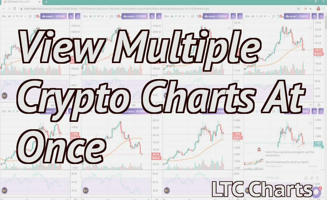 View Multiple Crypto Charts At Once