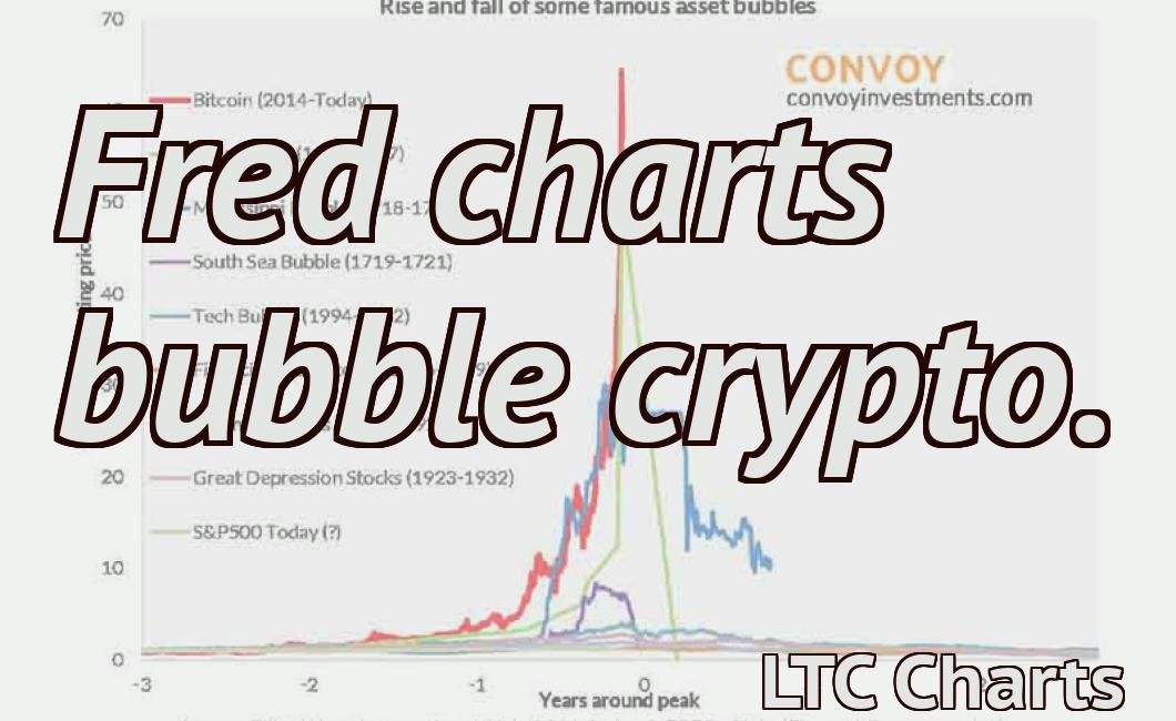 Fred charts bubble crypto.