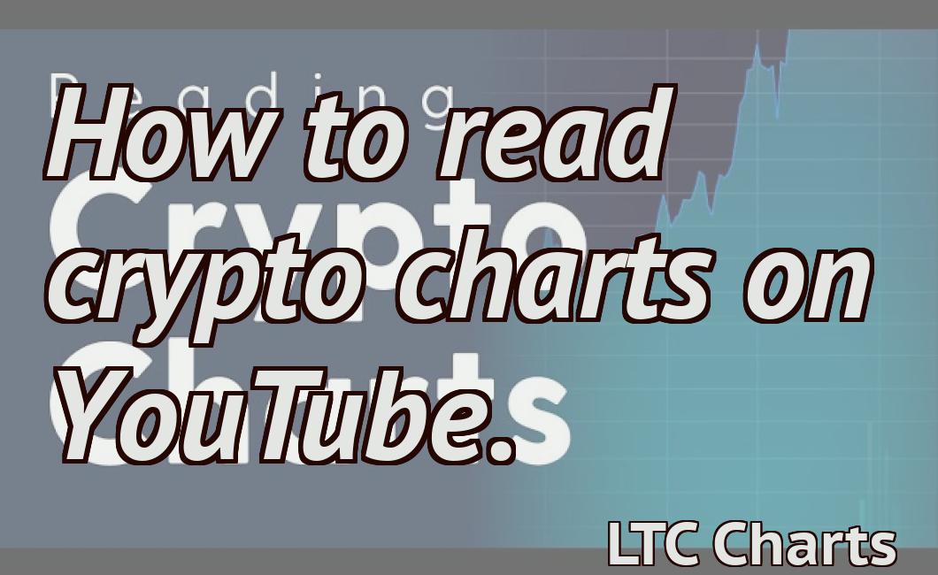How to read crypto charts on YouTube.