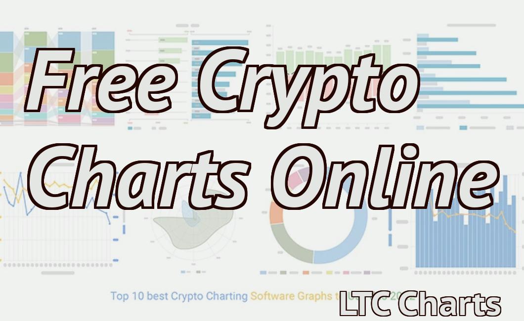 Free Crypto Charts Online