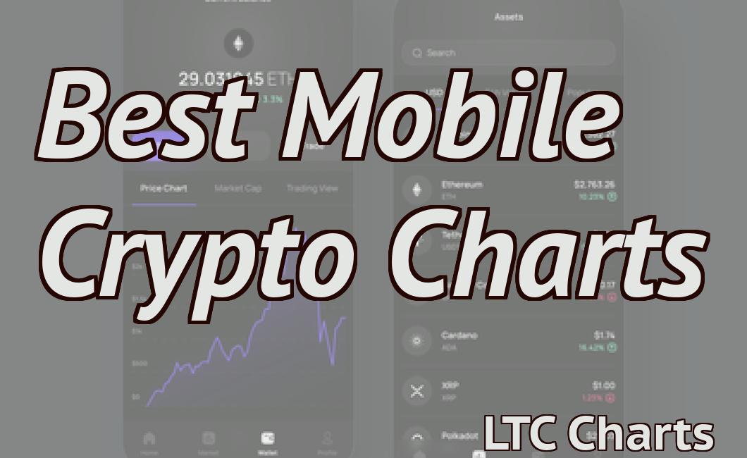 Best Mobile Crypto Charts