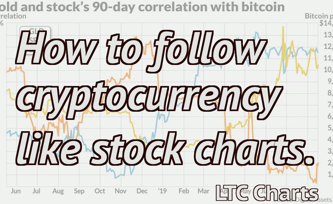 How to follow cryptocurrency like stock charts.