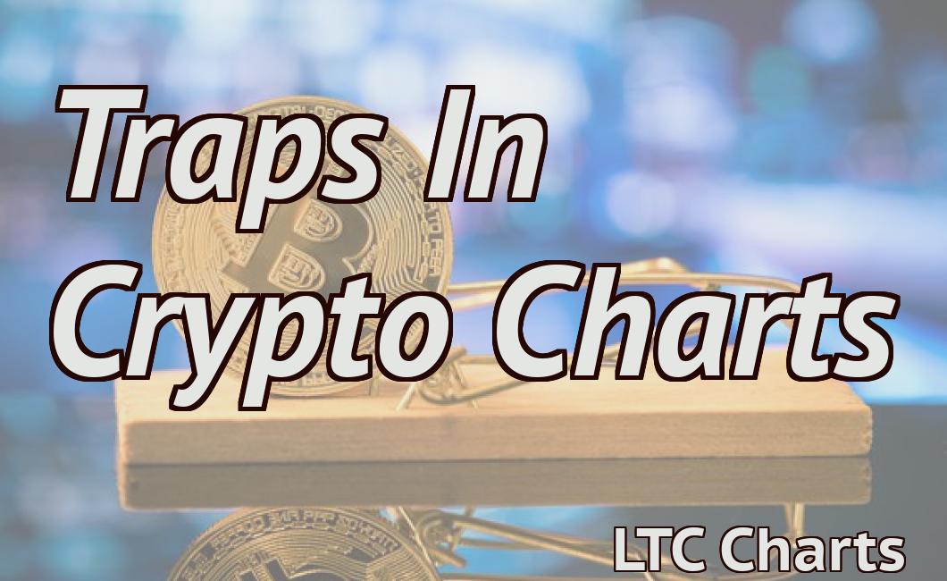 Traps In Crypto Charts