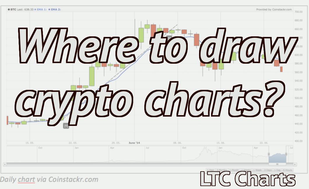 Where to draw crypto charts?