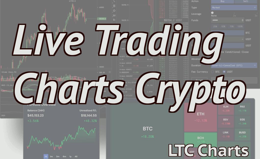 Live Trading Charts Crypto