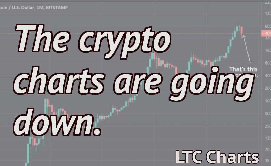 The crypto charts are going down.