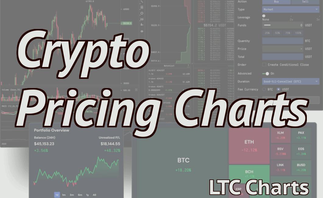 Crypto Pricing Charts