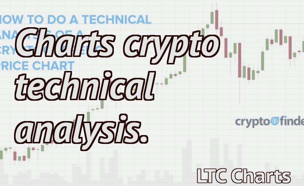 Charts crypto technical analysis.
