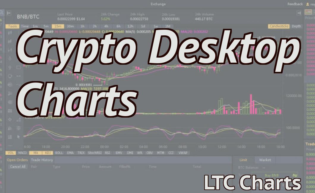 Crypto Desktop Charts