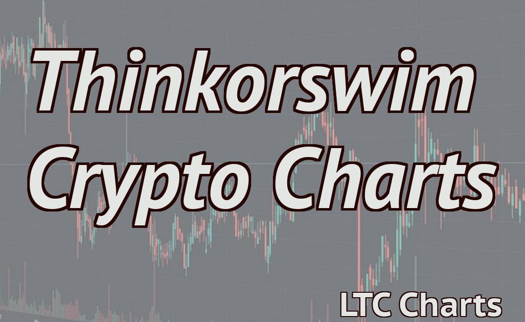 Thinkorswim Crypto Charts