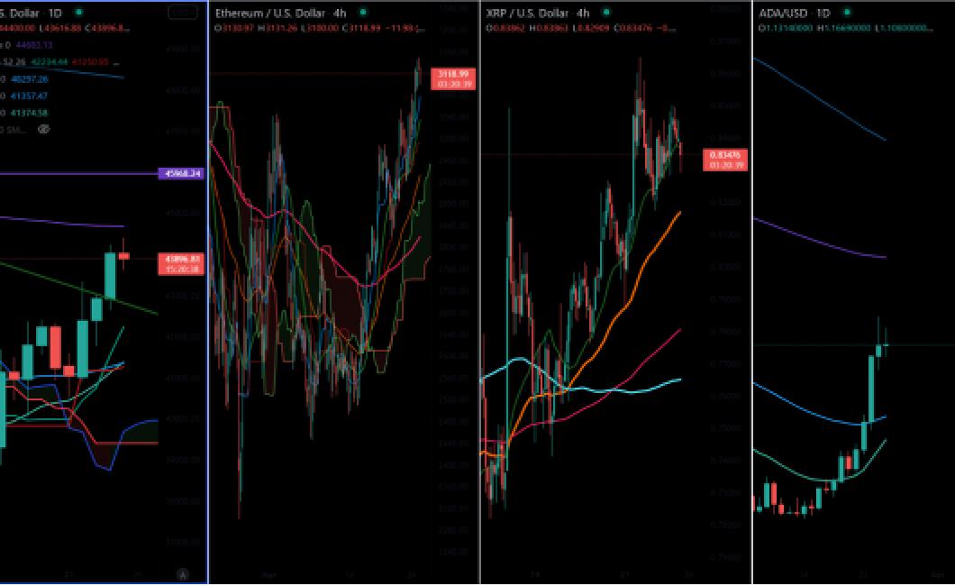 The Best Features of thinkorsw