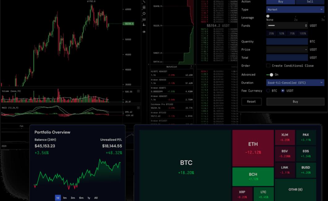 live crypto candlestick charts