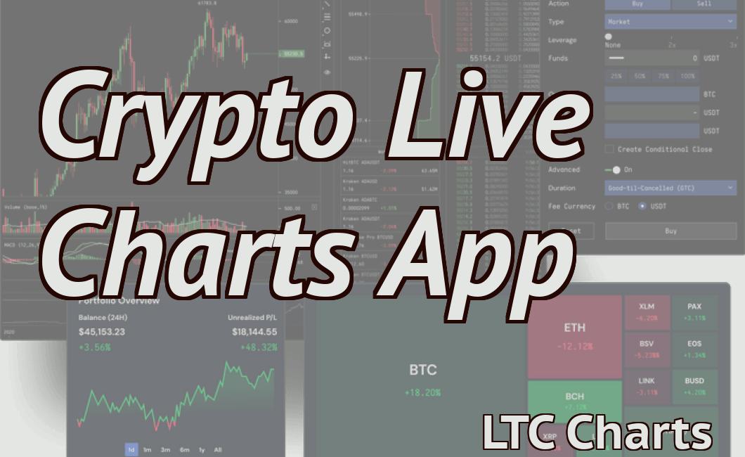 Crypto Live Charts App
