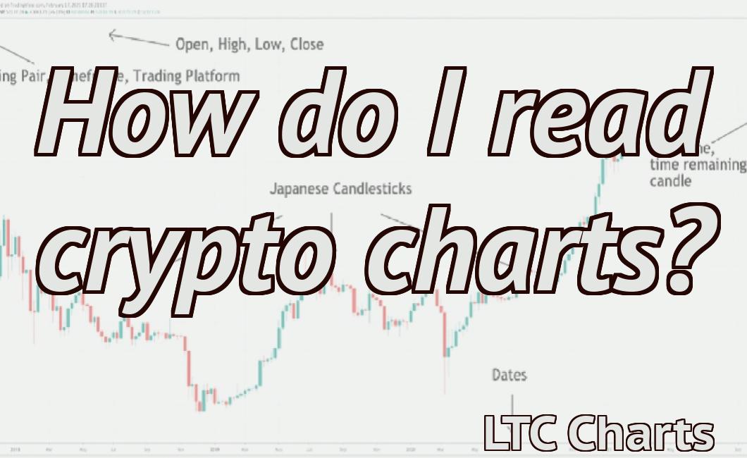 How do I read crypto charts?