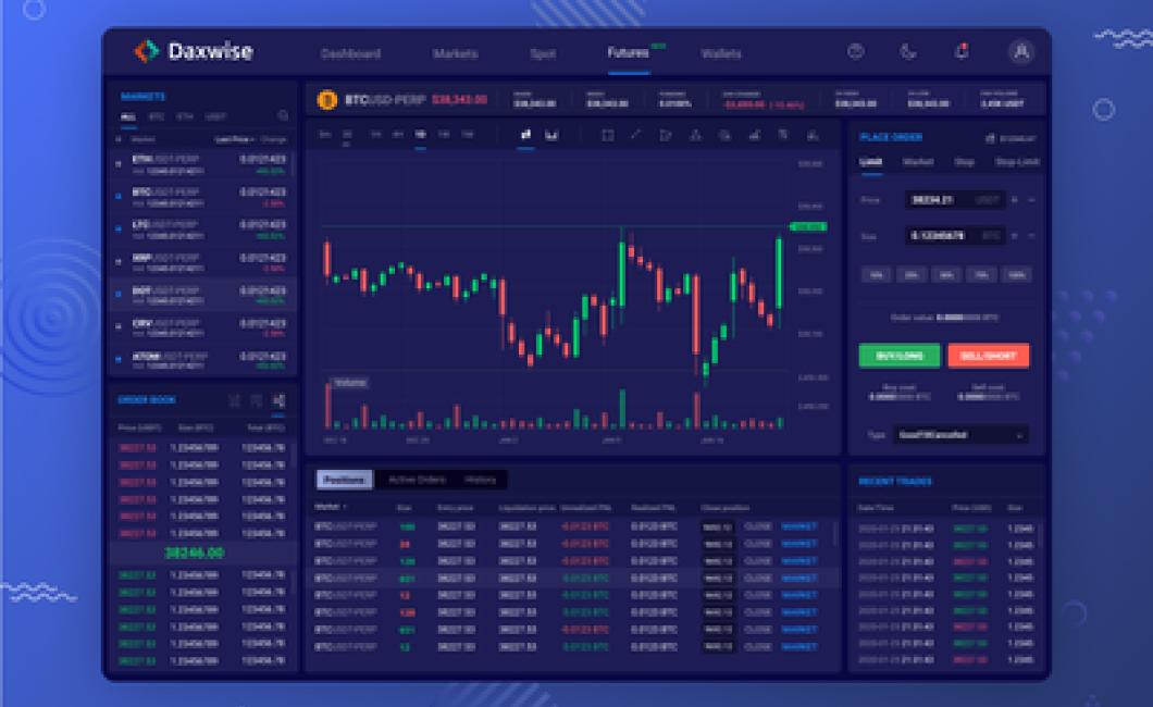 crypto exchange charts: The To