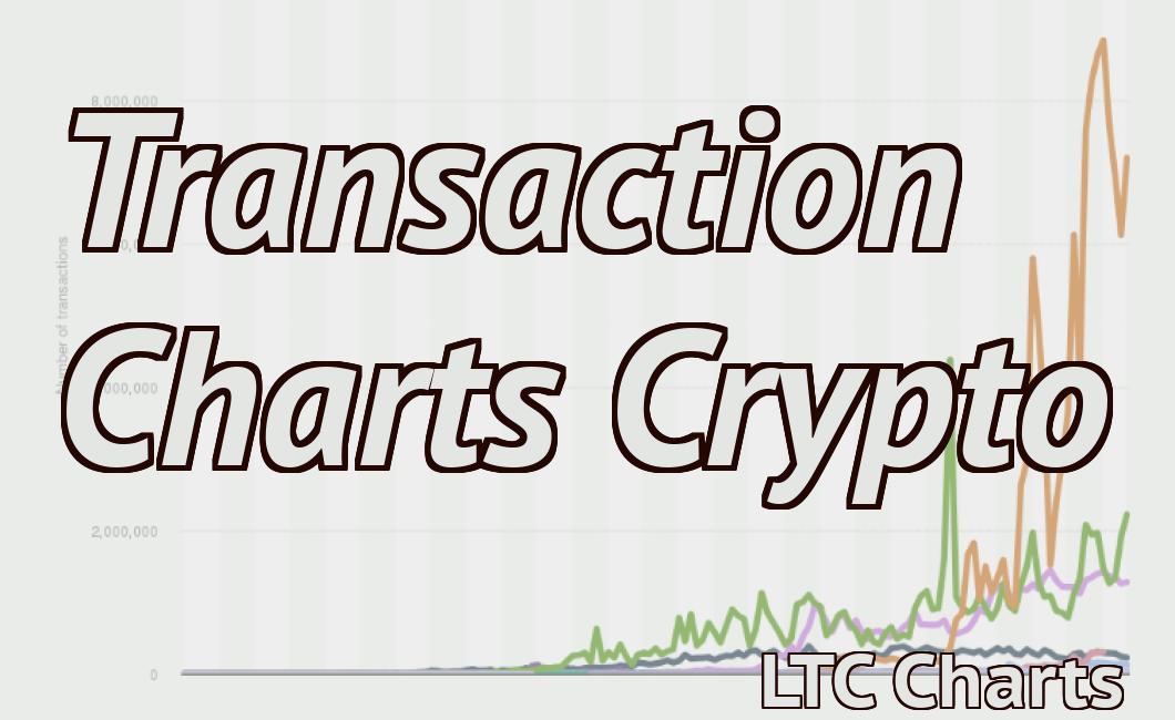 Transaction Charts Crypto