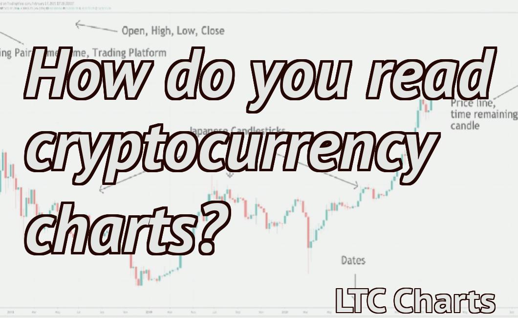 How do you read cryptocurrency charts?