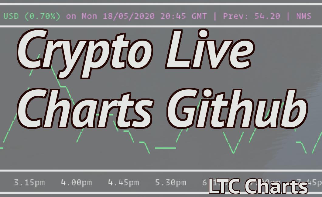 Crypto Live Charts Github