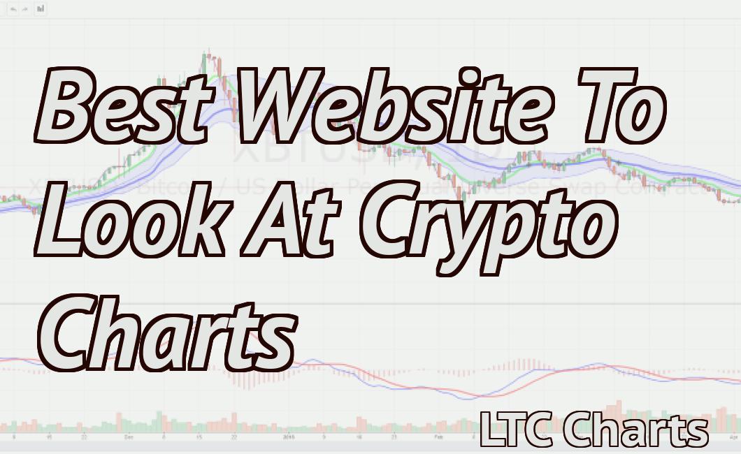 Best Website To Look At Crypto Charts