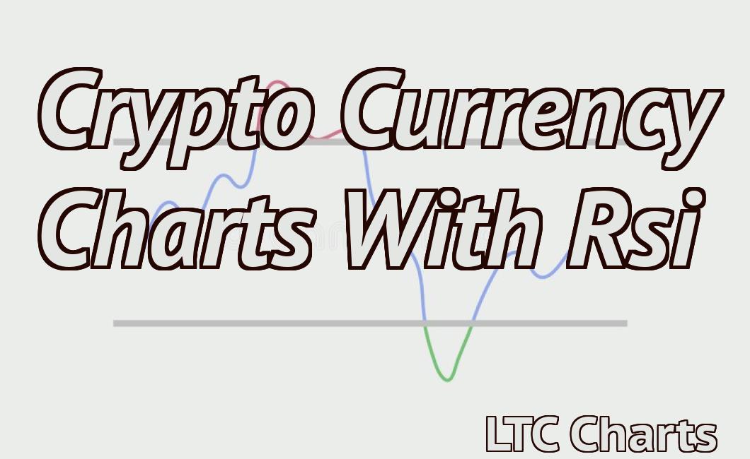 Crypto Currency Charts With Rsi