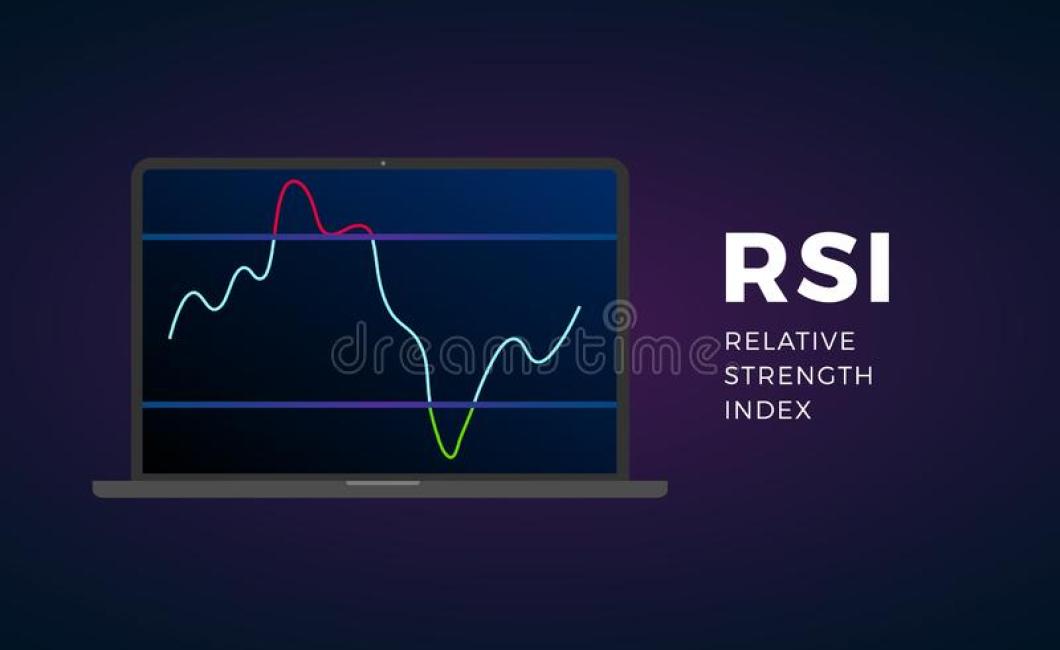 How to Read an RSI Chart for E