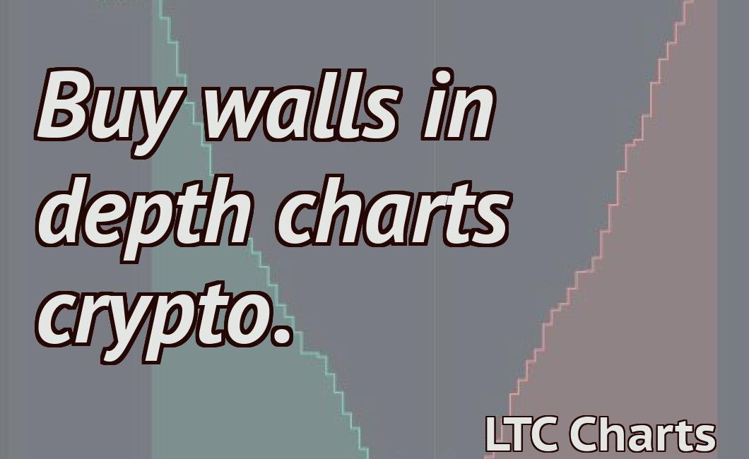 Buy walls in depth charts crypto.