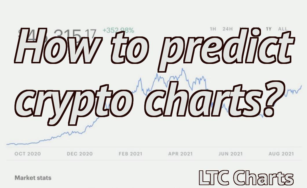 How to predict crypto charts?