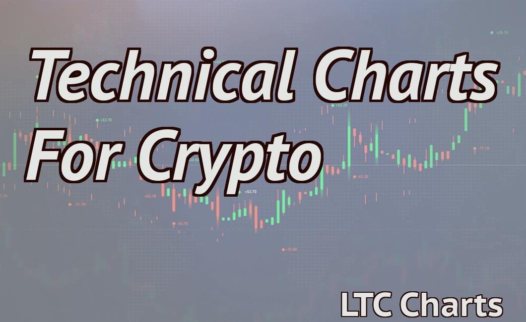 Technical Charts For Crypto