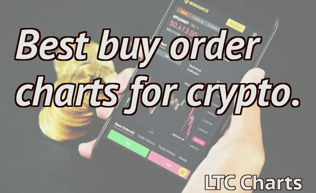 Best buy order charts for crypto.
