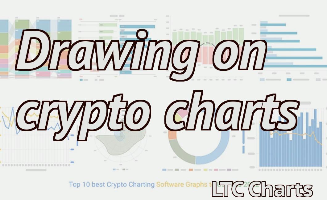 Drawing on crypto charts