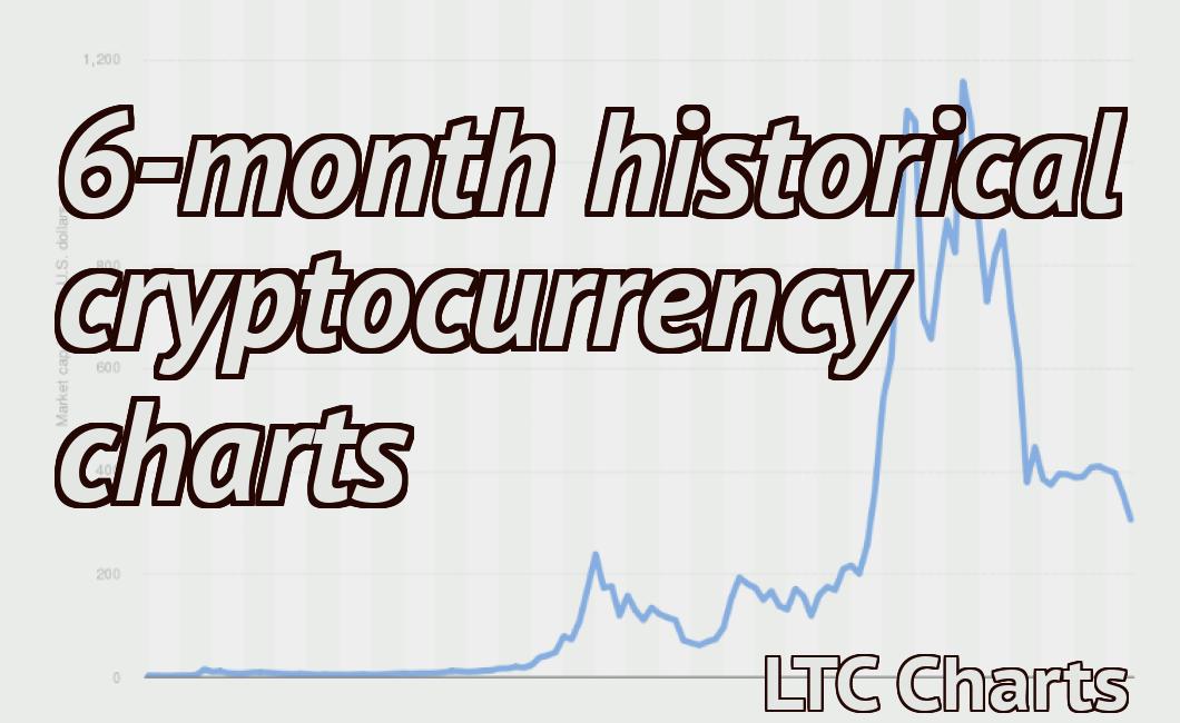 6-month historical cryptocurrency charts