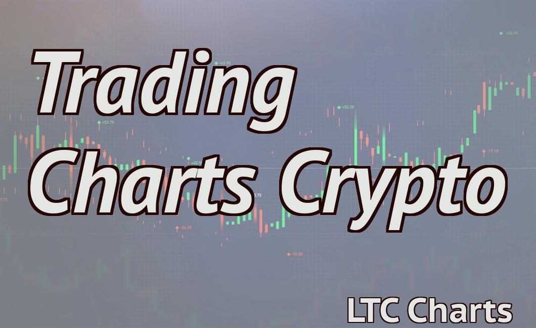 Trading Charts Crypto