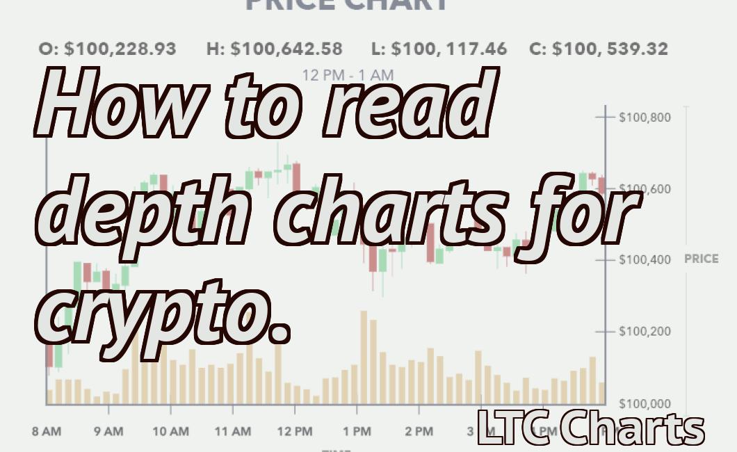 How to read depth charts for crypto.