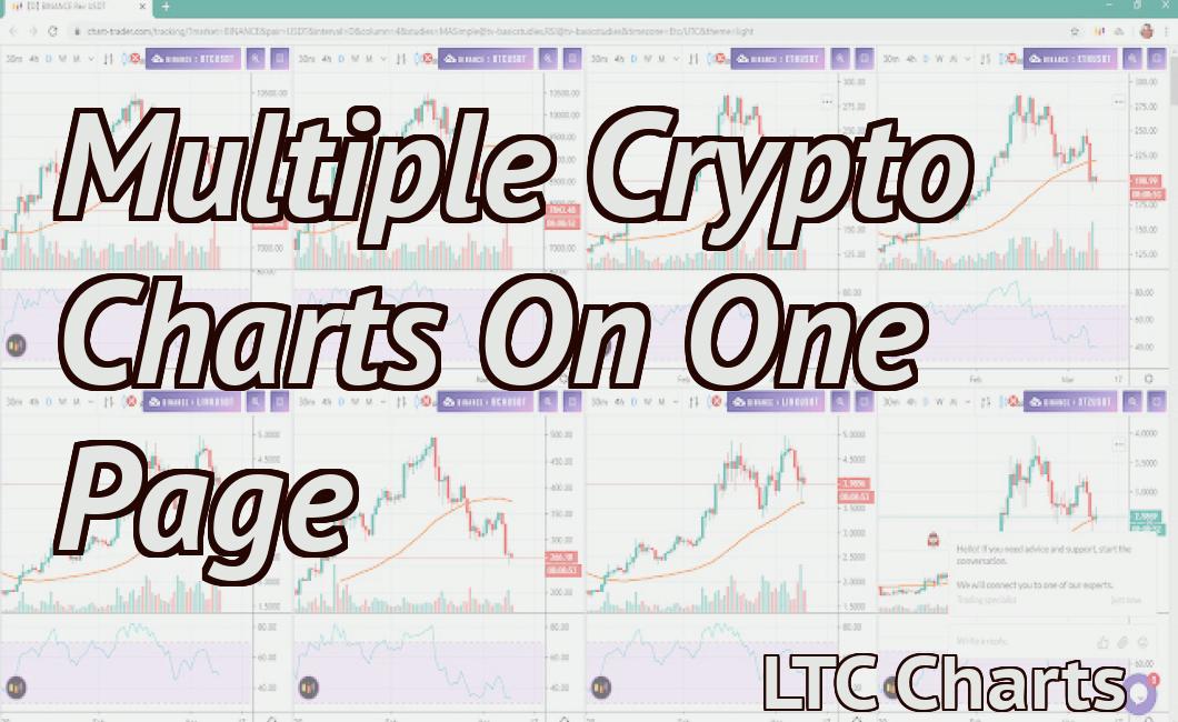 Multiple Crypto Charts On One Page
