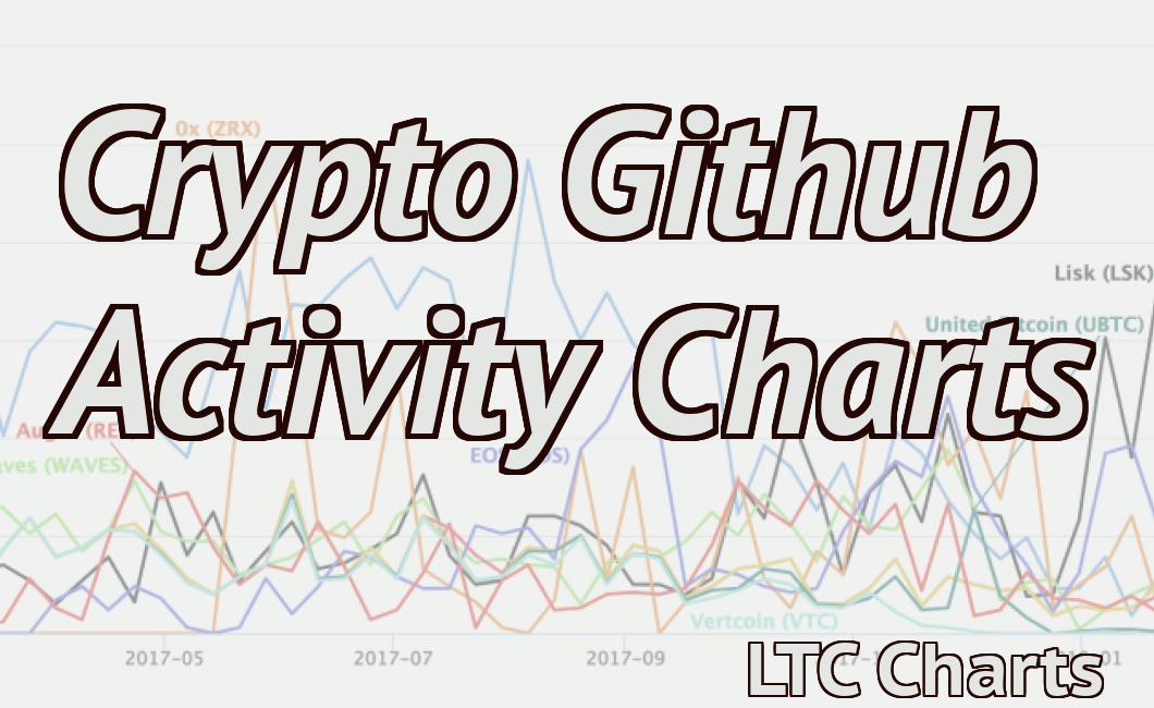 Crypto Github Activity Charts