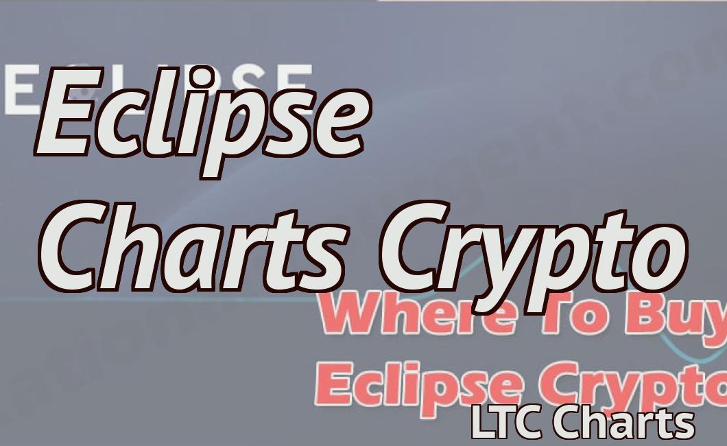 Eclipse Charts Crypto
