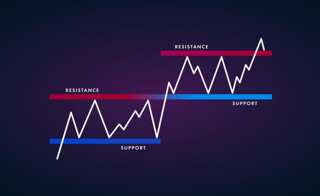 How to read crypto charts
Cryp