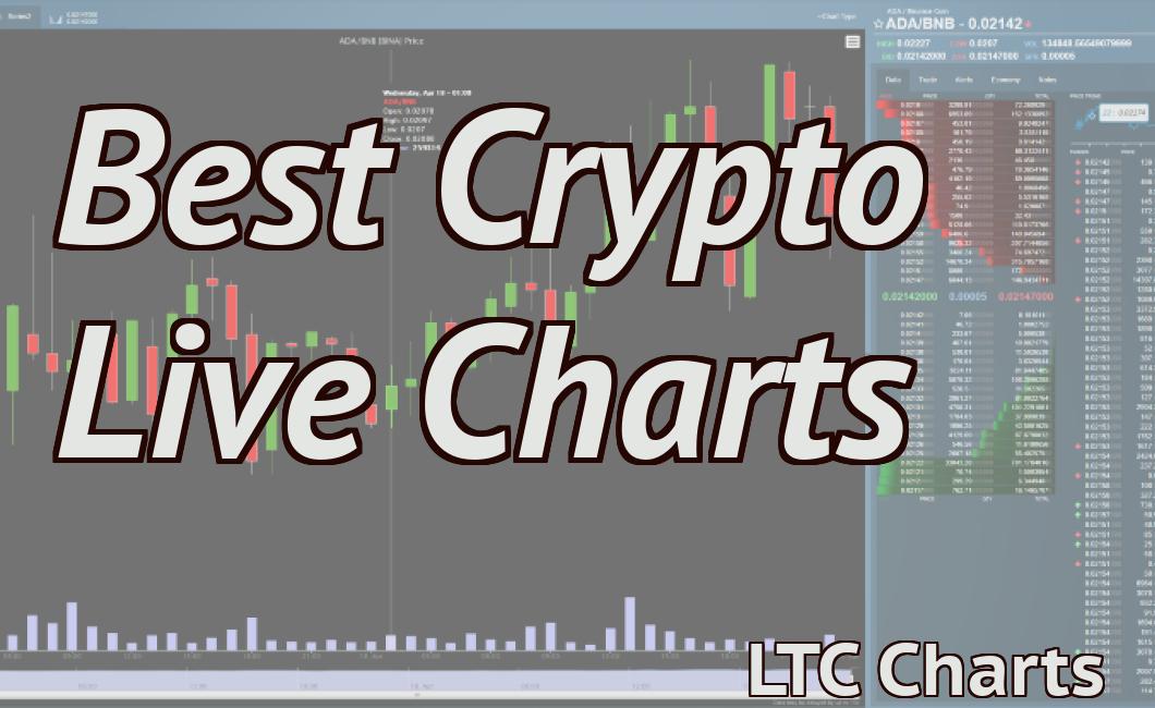 crypto currency live chart