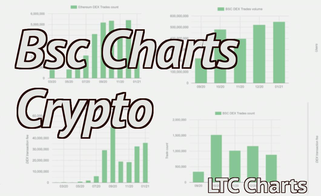 depth graph crypto