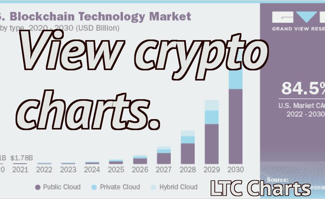 View crypto charts.